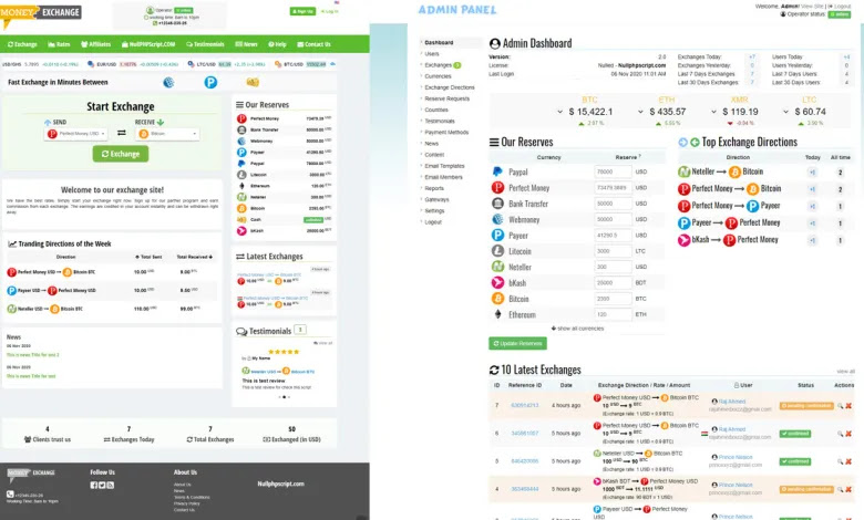 Money Exchange Script – Best Dollar Buy Sell Script Download